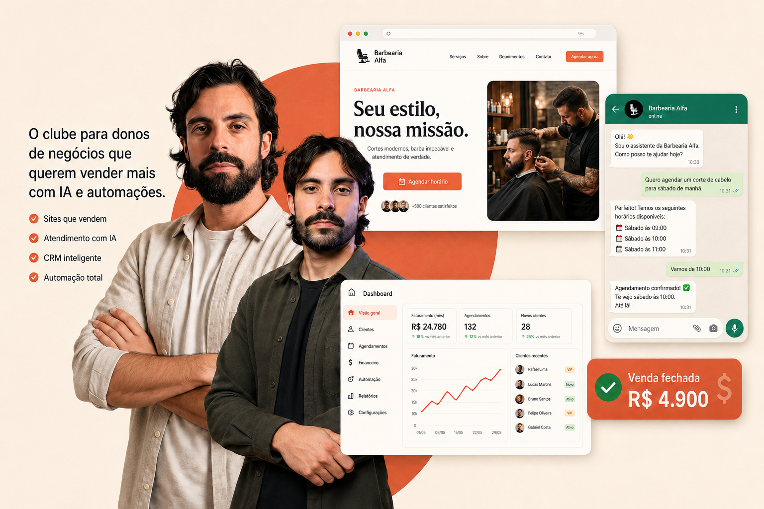 Cadu e Beto, do Builders Club, com landing page, atendimento no WhatsApp, CRM e venda fechada